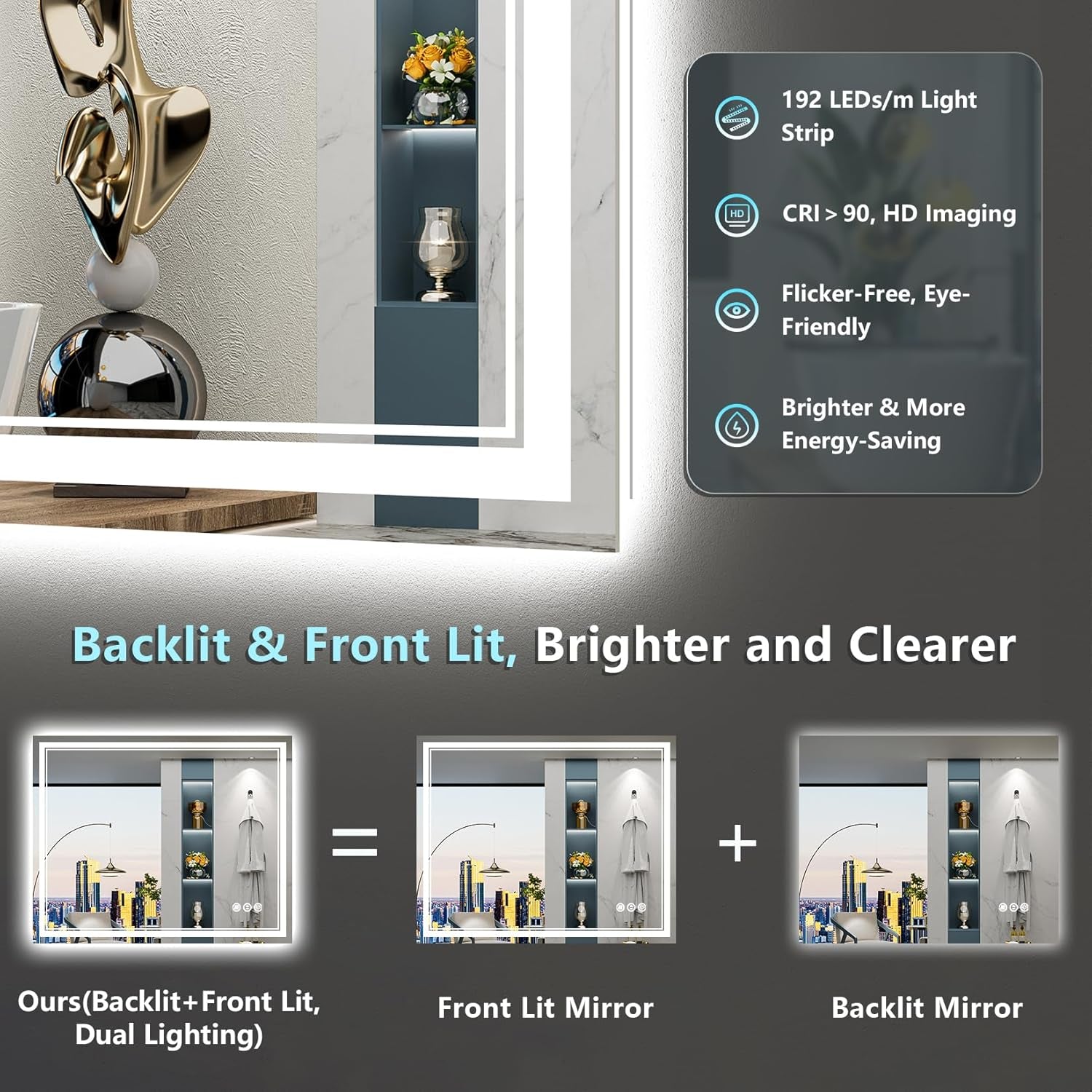 20X28 LED Bathroom Mirror with Lights, Backlit & Front Lit, Anti-Fog Lighted Vanity Mirror for Bathroom Wall, 3 Colors, Dimmable, Memory, HD Tempered Glass, Shatter-Proof, Horizontal/Vertical