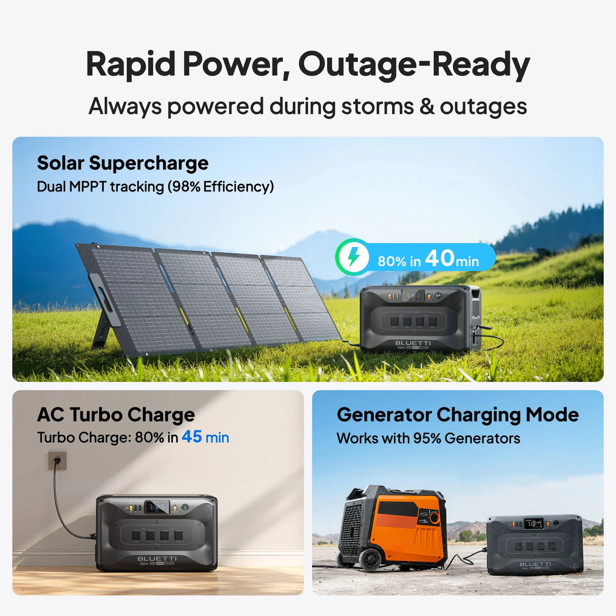 BLUETTI Apex 300 + 2× B300K Portable Power Station