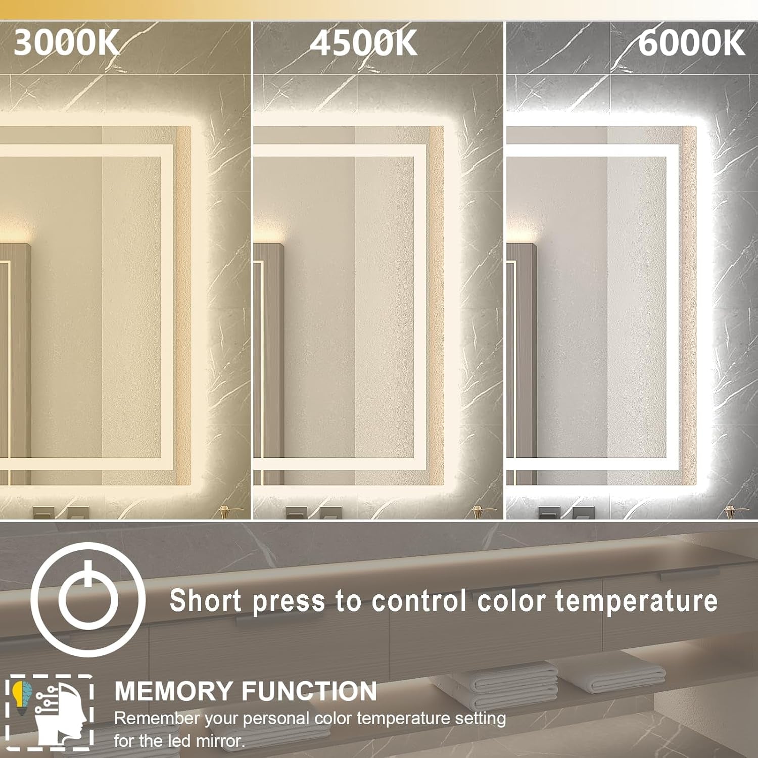 55X36 LED Mirror for Bathroom with Dimmable Bathroom Vanity Mirrors with Lights,