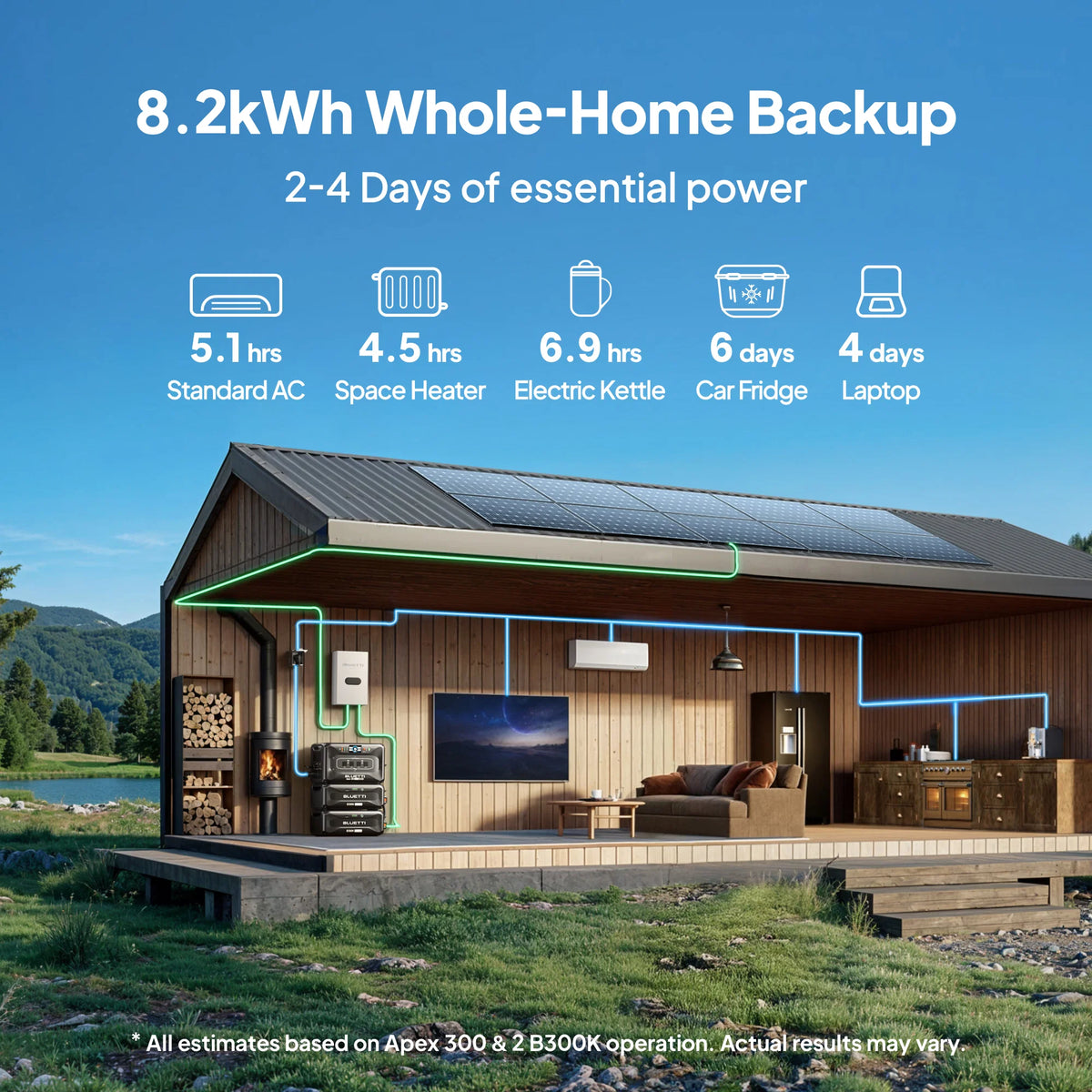 BLUETTI Apex 300 + B300K + 2×200W Solar Generator