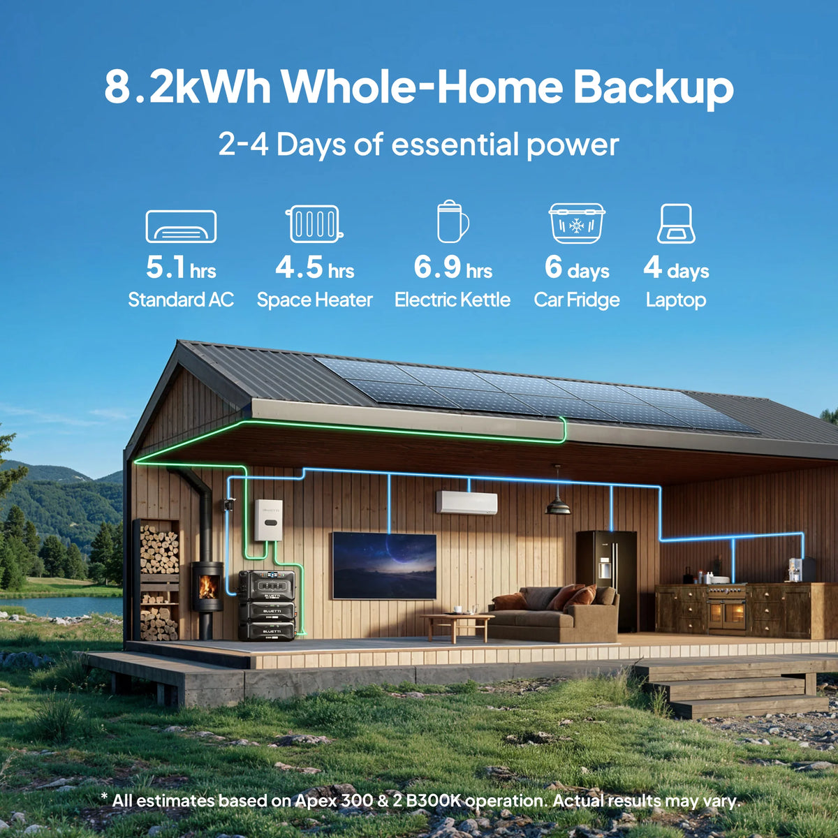 BLUETTI Apex 300 + 2× B300K Portable Power Station