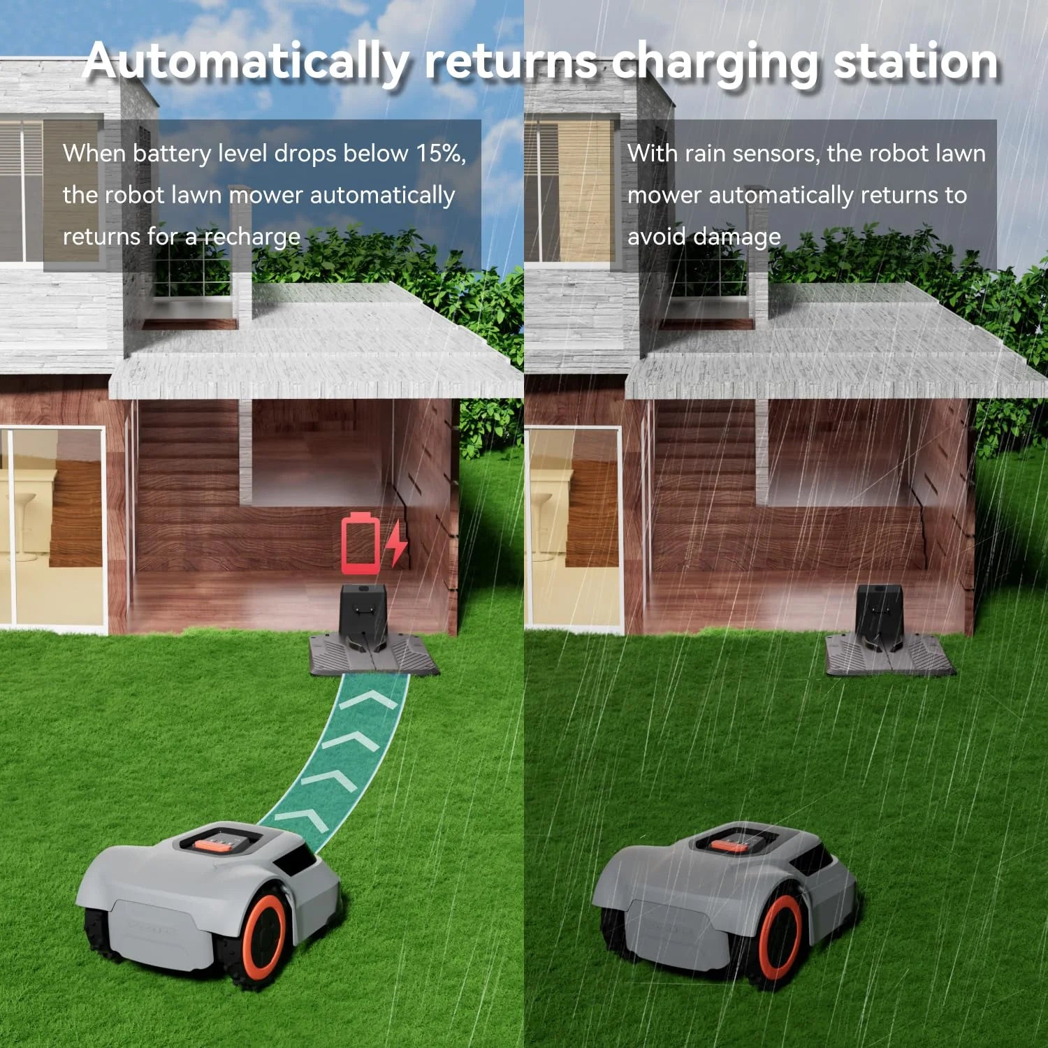 MGC1000 Robot Lawn Mower with 590Ft Boundary Wire for 0.25 Acre (1/4 Acre), Auto Mapping & Recharge, 45% Climbing Automatic Robotic Lawn Mower, Precise Location & Breakpoint Detection