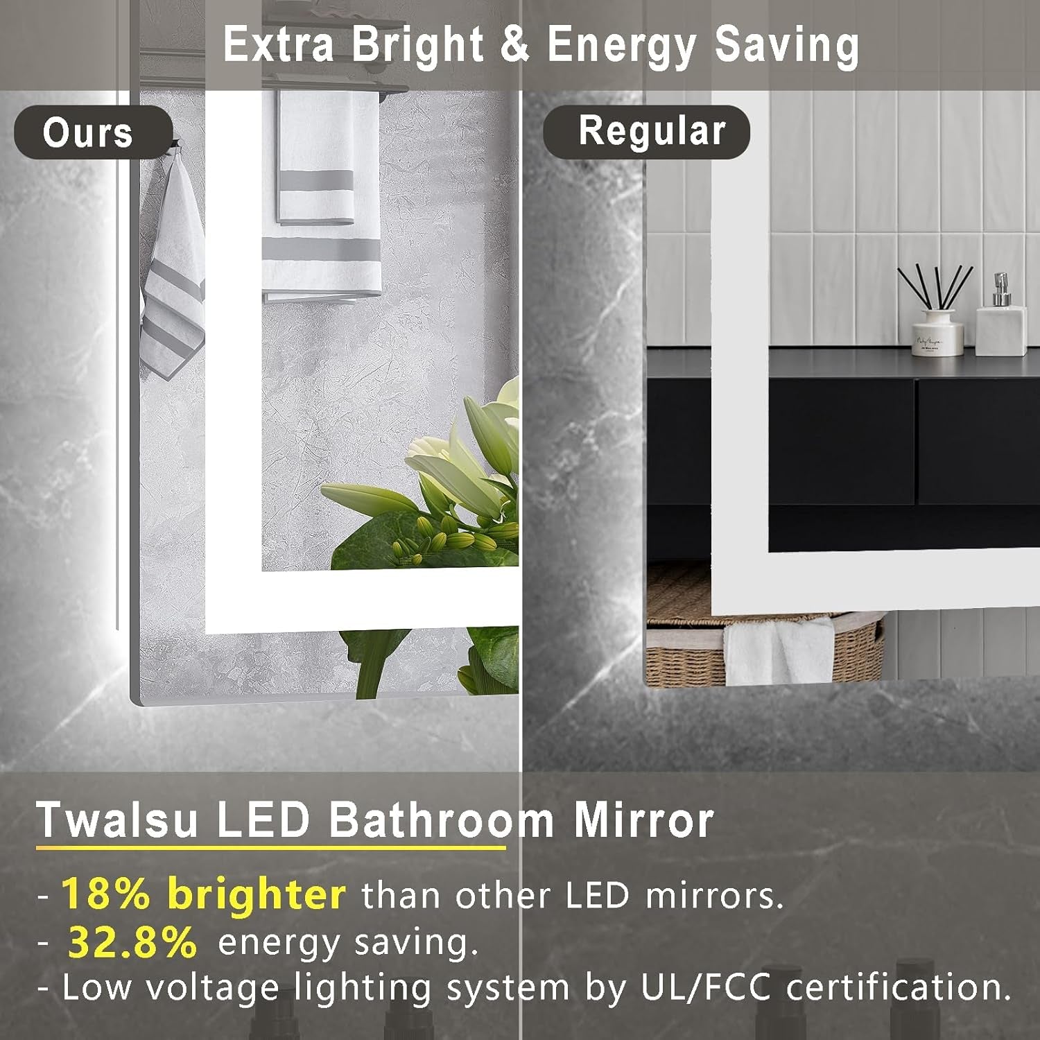 55X36 LED Mirror for Bathroom with Dimmable Bathroom Vanity Mirrors with Lights,