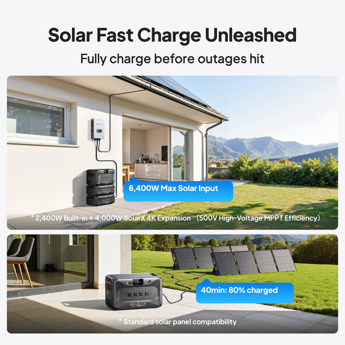 BLUETTI Apex 300 + 350W Solar Generator