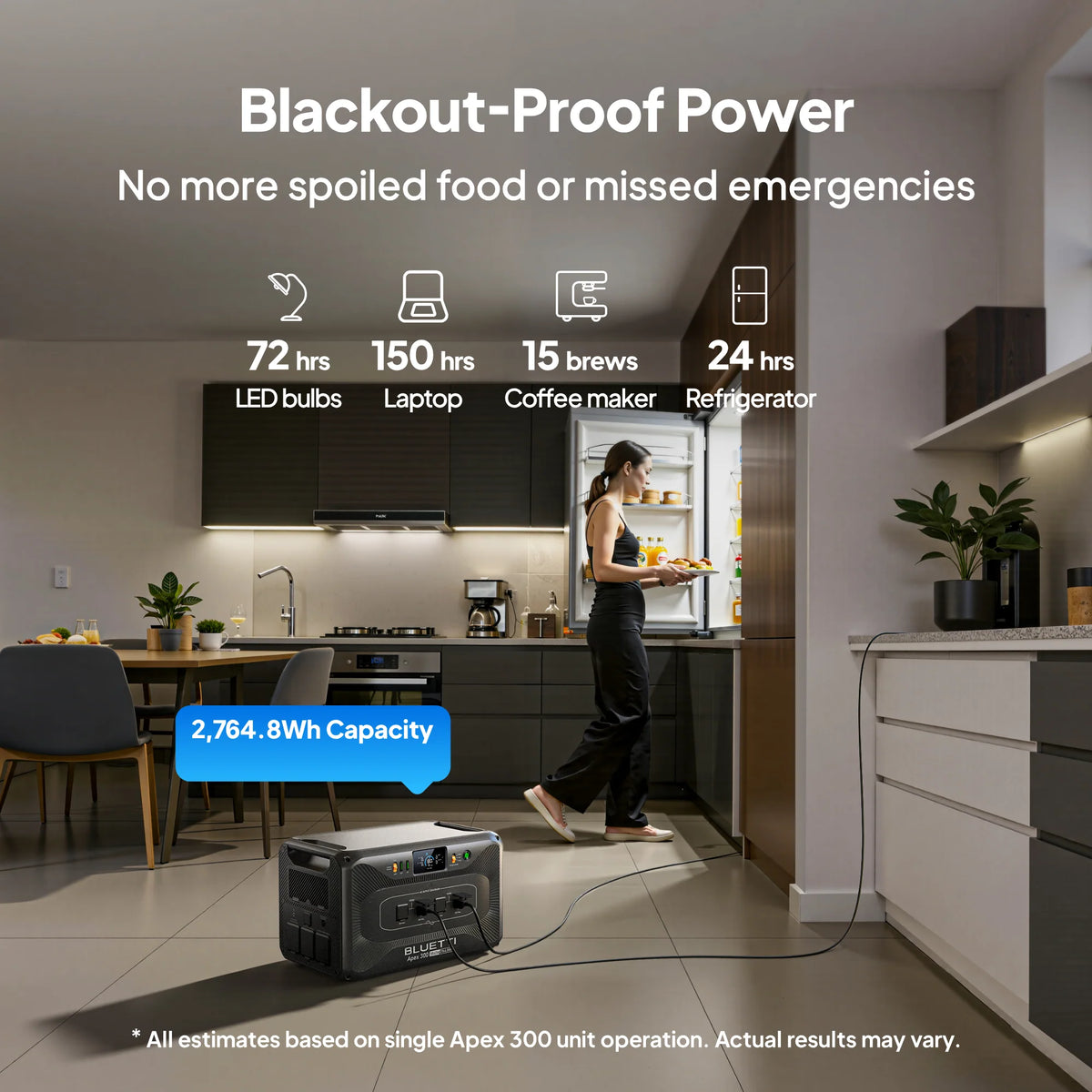 BLUETTI Apex 300 Versatile Portable Power Station